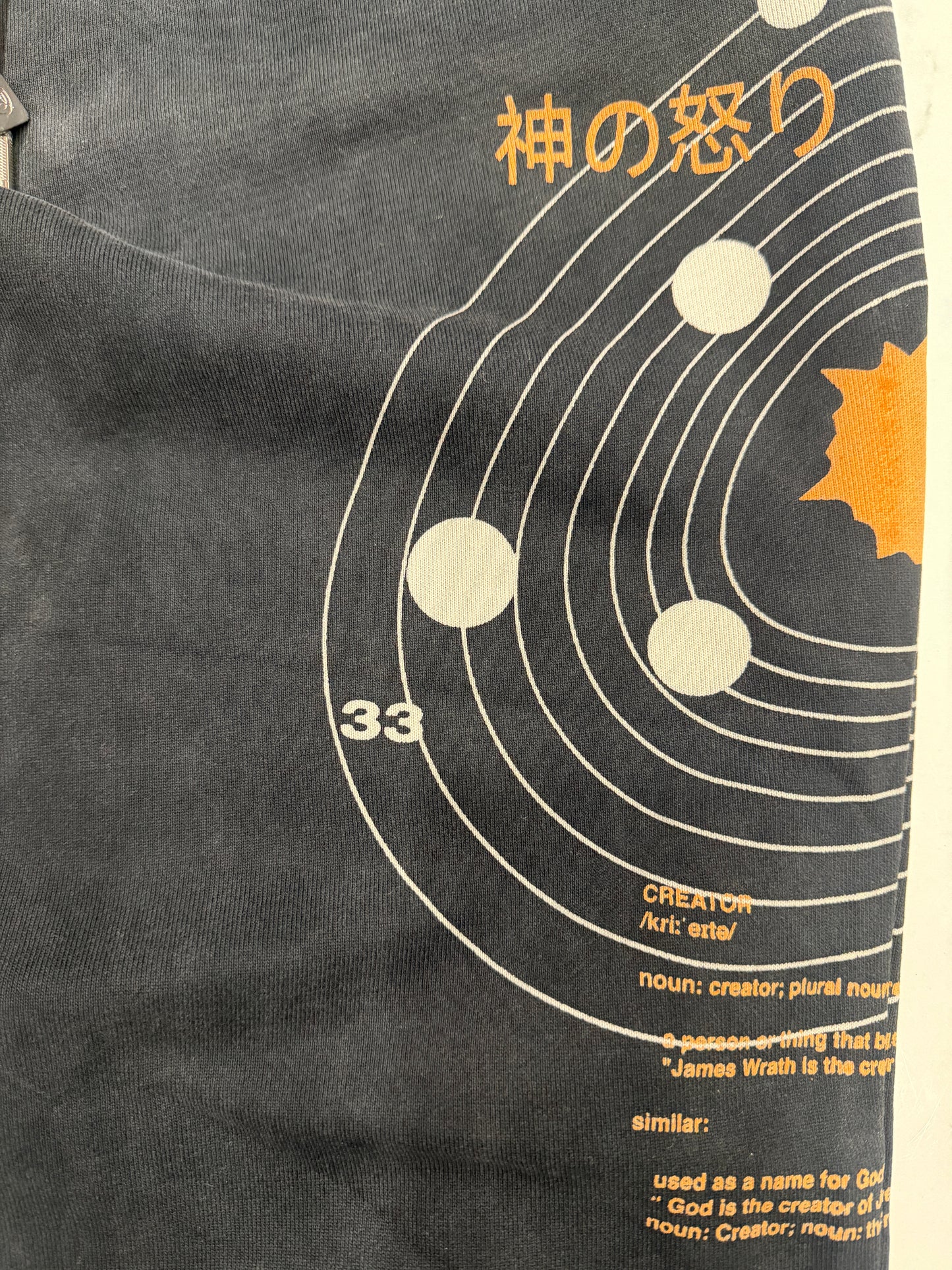 Wrathboy Creator Sweatpants U