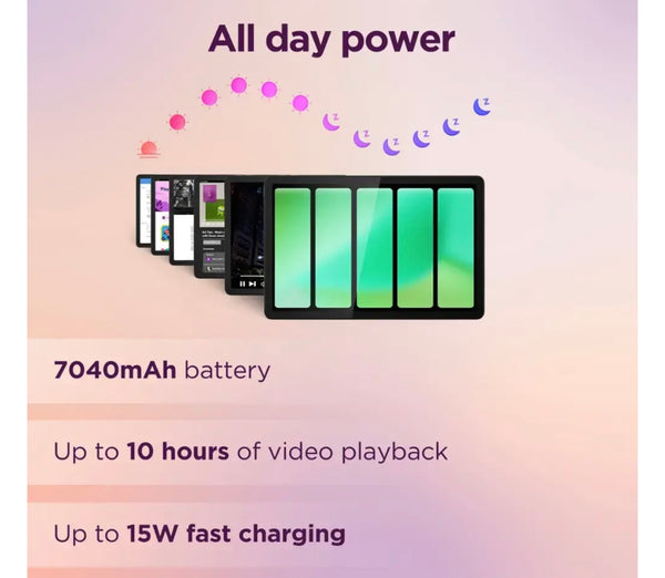 Lenovo Tab M11 11" Tablet 128GB - Storm Grey( NO RETURNS—FINAL SALE)